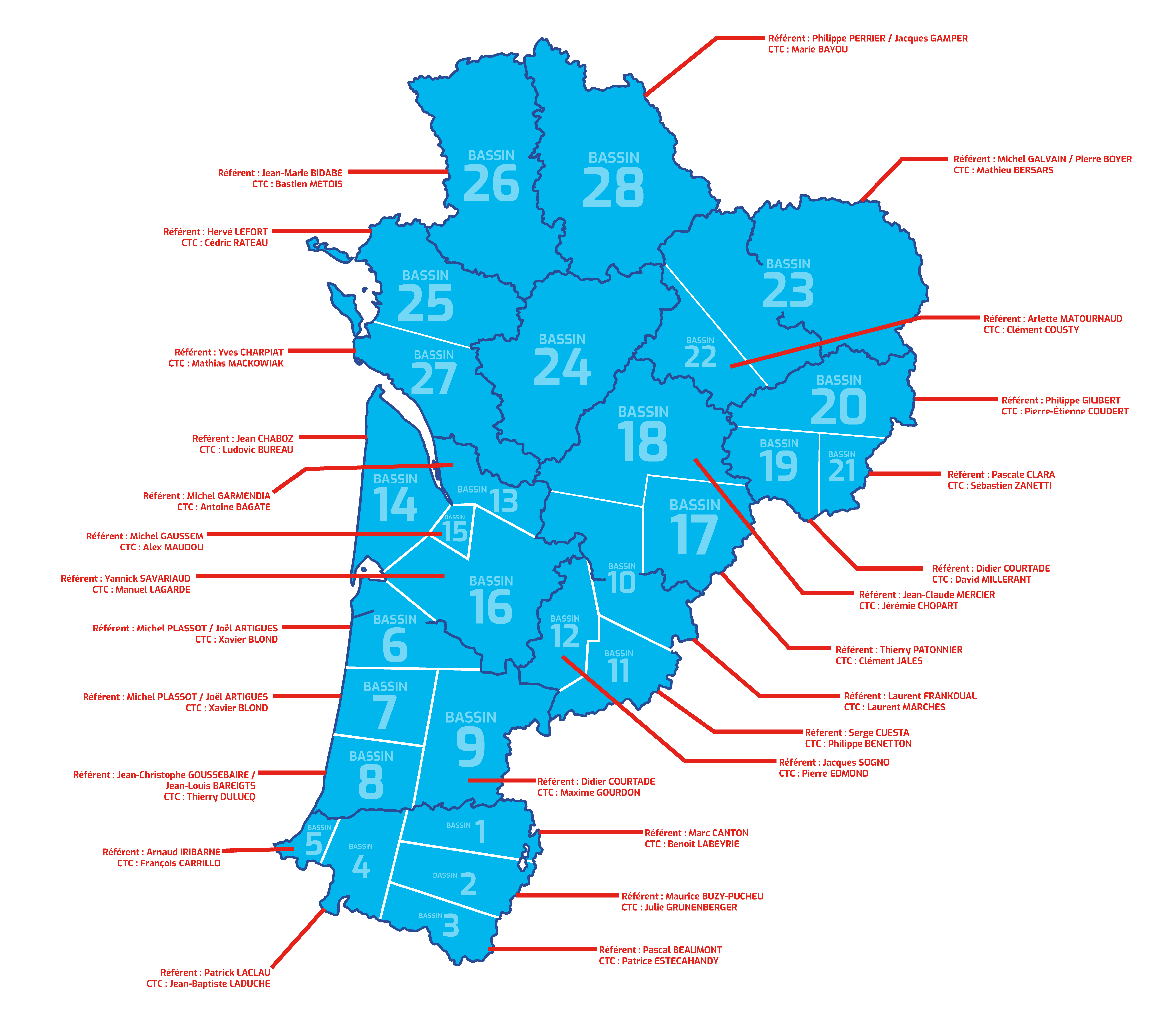 Clubs Bassins Ligue Nouvelle Aquitaine De Rugby